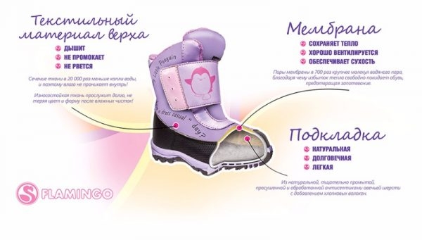 Зимняя обувь для девочек: дутики и термосапожки